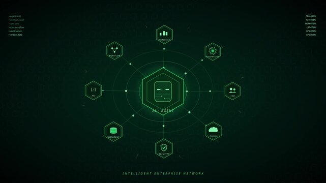 Ai agent intelligent enterprise network dashboard with digital data nodes animation