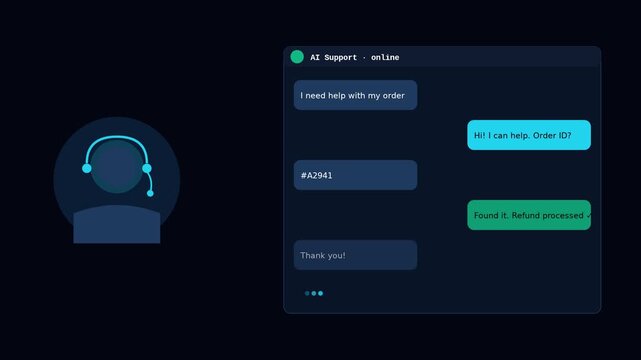 Ai customer support chatbot interface processing online order refund animation