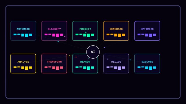 Artificial intelligence concept map with neural network nodes and data processing functions animation