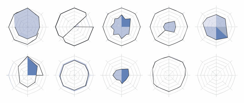 Radar chart set vector infographic. Spider web graph elements for data visualization.