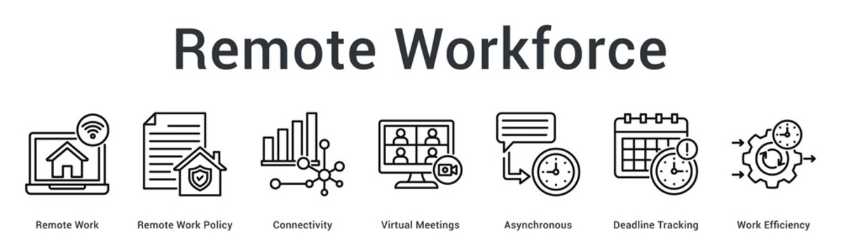 Remote workforce management from policy and connectivity to virtual meetings, async workflow, deadlines, and efficiency
