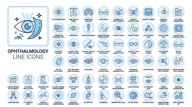 Set of ophthalmology line icons, eye care and vision checkup symbols