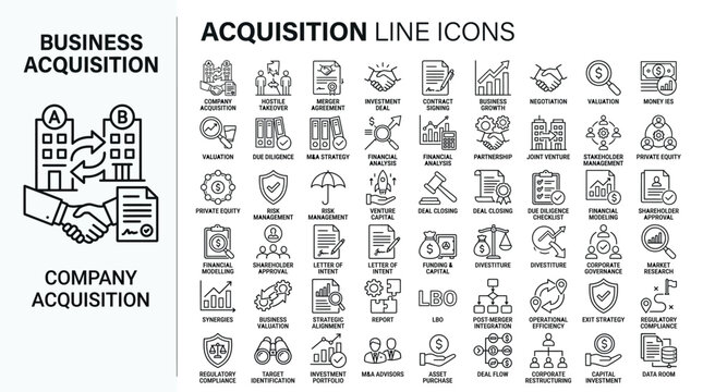 Set of business acquisition line icons, ma process, company merger, corporate deal, investment and financial strategy symbols
