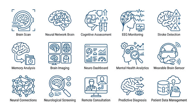 Brain Function Icons for Mental Health.