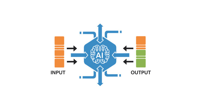 Artificial intelligence diagram depicting input, processing, and output of data in visual format