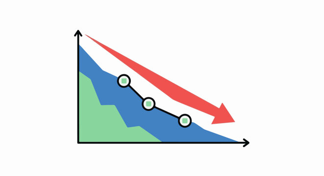 A downward trending graph with a red arrow indicating a sharp decline