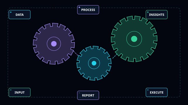Business process automation concept with rotating gears and data workflow infographic animation