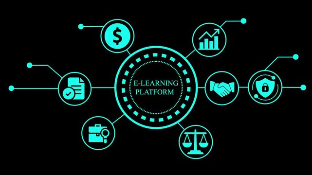 Digital infographic of an elearning platform with business and education icons on a dark background