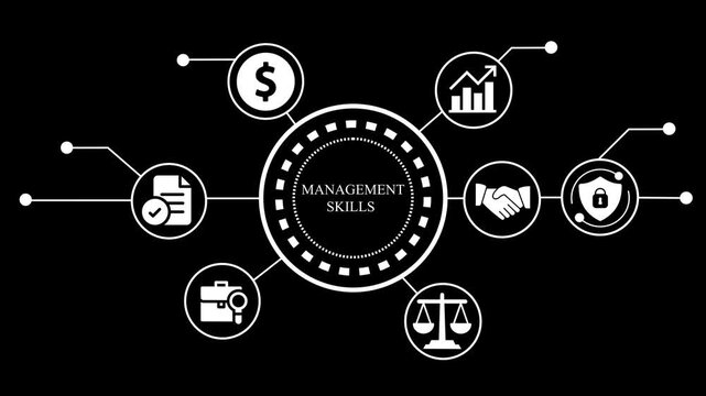 management, skills, business, leadership, strategy, finance, growth, planning, icons, digital, technology, corporate, professional, development, success, analysis, communication, security, legal,