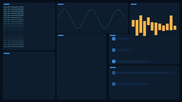 Digital dashboard interface with animated data visualization and analytics animation