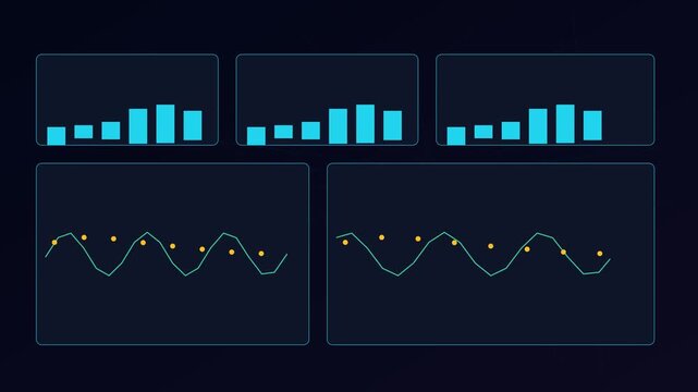 Dynamic financial data dashboard with animated bar charts and wave graphs animation