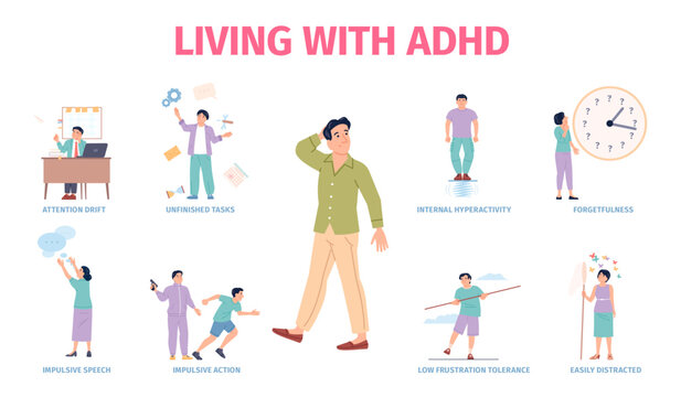 Adhd adults. Attention deficit hyperactivity disorder signs. Mental health and behavioral problems. Hyperactivities, impulsive actions, recent vector scenes