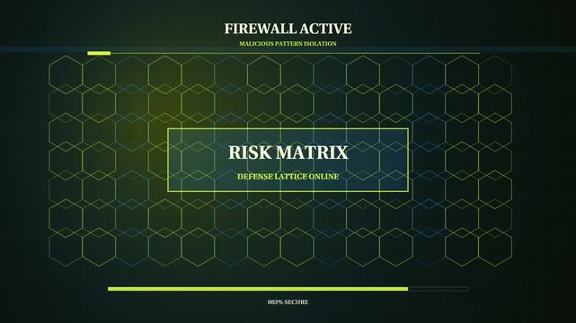 Risk Matrix AI Security HUD Text Animation