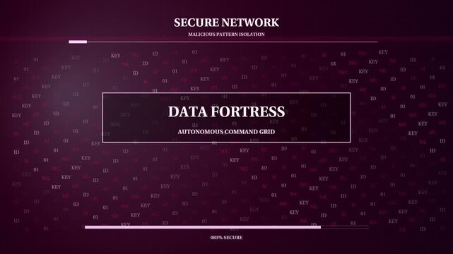 Data Fortress AI Security HUD Text Animation