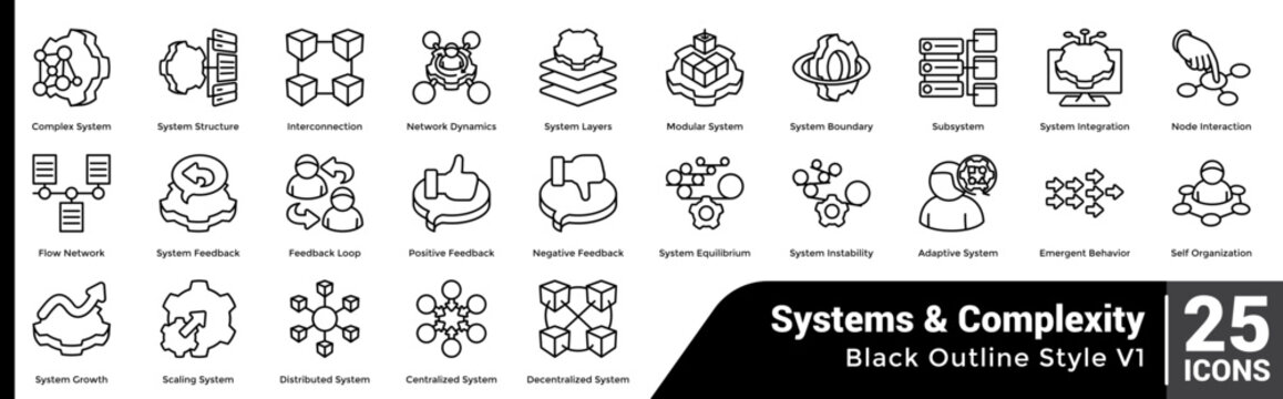 Line Systems and Complexity Bundle H25 V01