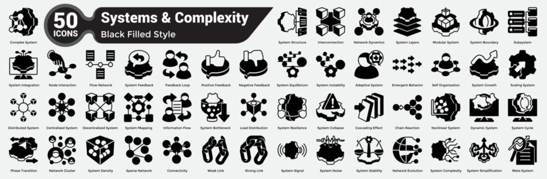 Filled Systems and Complexity Bundle H50