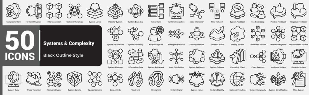 Line Systems and Complexity Bundle H50