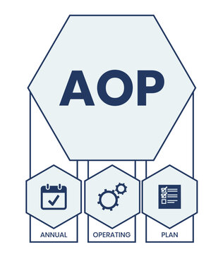 AOP, Annual Operating Plan. Concept with keywords, people and icons. Flat vector illustration. Isolated on white background.	