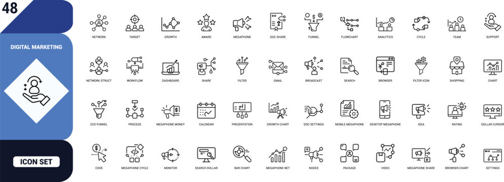 Digital Marketing line art icons set, Network, Target, Growth Chart, Megaphone, Sales Funnel, Flowchart, Analytics, Dashboard, Email, Broadcast, Search, Shopping, Presentation, Mobile Megaphone, Desk