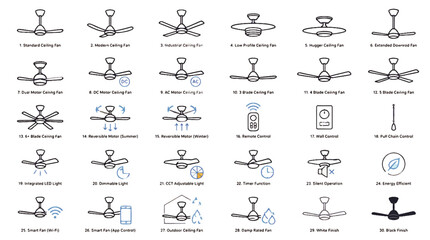 Obraz premium Vector icons depict a sleek ceiling fan vector icon set for cooling technology style designs.