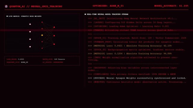 Quantum AI Neural Network Training Dashboard Deep Learning Model Animation.