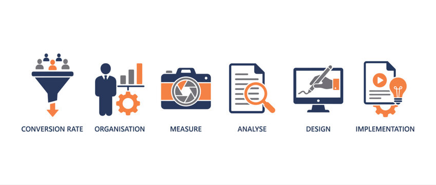 Business process icons set including conversion rate, organisation, measure, analyse, design, implementation