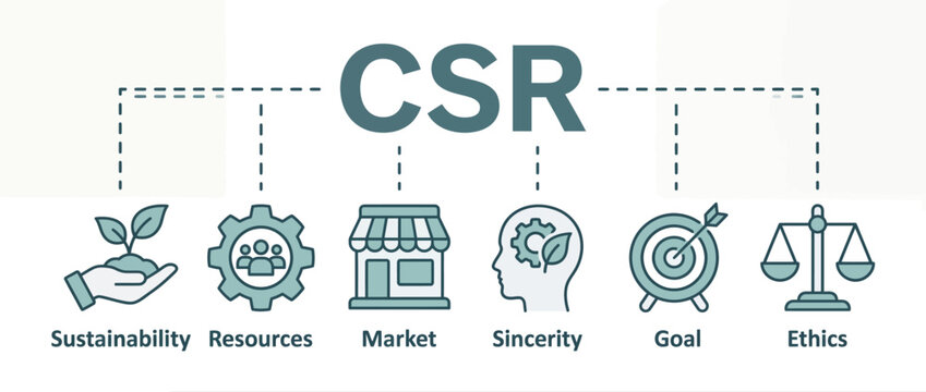 Corporate social responsibility csr concept infographic with icons