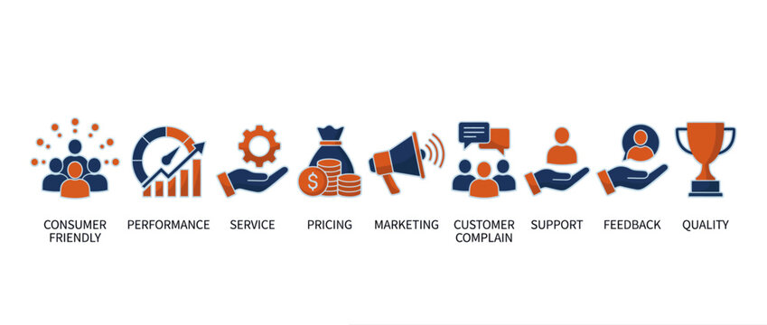 Set of business icons representing consumer friendly, performance, service, pricing, marketing