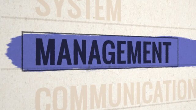 Management Highlighted Scrolling Title Animation
