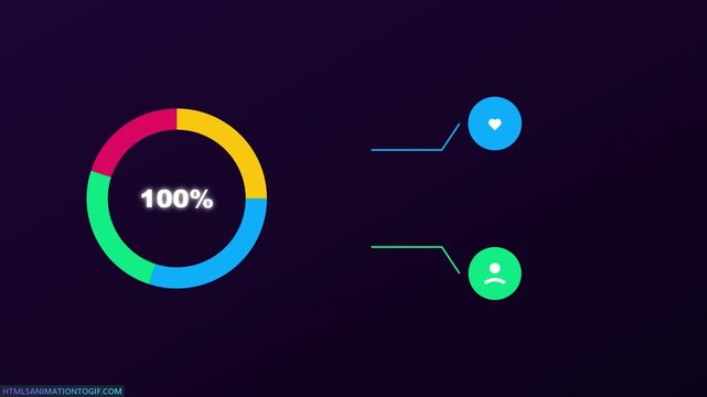 Animated circular progress bar infographic with social media metrics animation