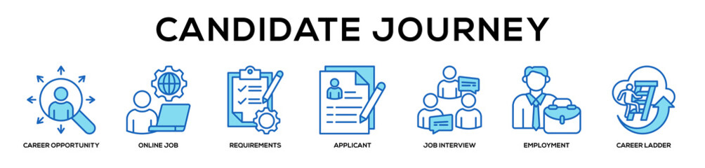 Fototapeta premium blue - Candidate Journey web banner icon vector illustration concept