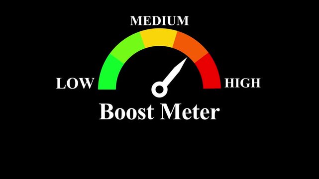 Animated boost meter speedometer gauge showing performance level from low to high intensity.