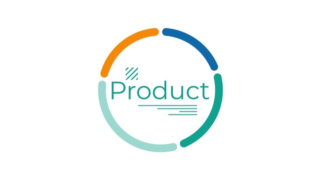 Animated element of business infographic - donut chart with product data