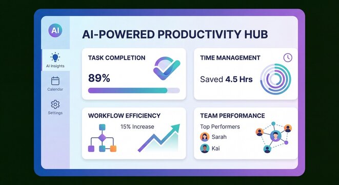 Ai powered productivity hub dashboard interface showcasing task completion time management workflow efficiency and team performance metrics with futuristic digital design