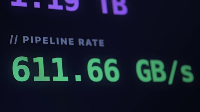 Close-up of a data dashboard screen showing pipeline transmission rate in gigabytes per second.