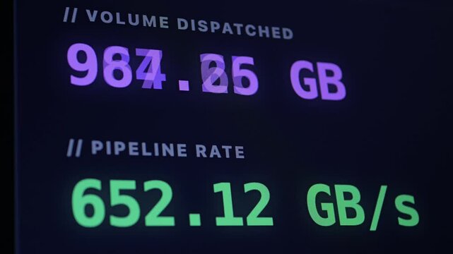 Close-up of a data dashboard screen showing high data volume in TB and pipeline rate in GB/s.