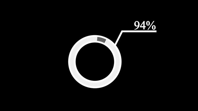 progress bar, loading circle, percentage counter, 90 percent, animation, black background, dark theme, white asset, circular loader, infographics, minimal UI, user interface, digital cou