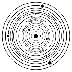 Planetary orbit spectrum celestial spheres diagram with astronomy, universe © murad