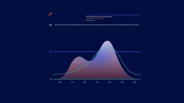 Business infographic element - animated simple area chart