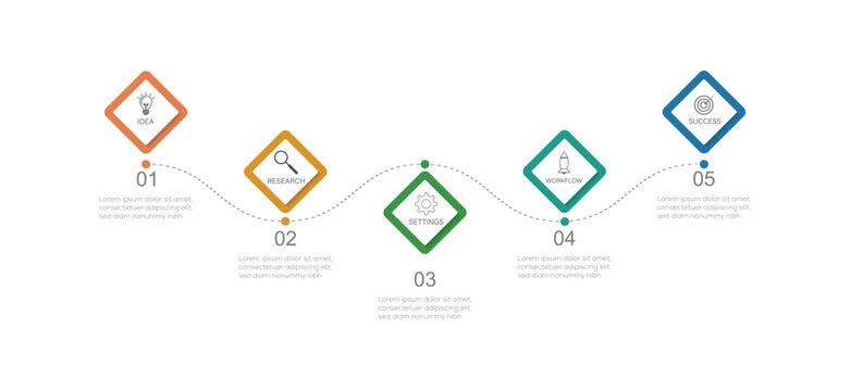 Steps business data visualization timeline process infographic template design with icons.  included statistics on screen, team management, key tool, manual voting, ringing, null, feasibility icons