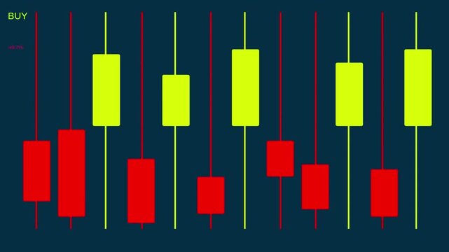 Financial growth loss candles crypto market chart bullish bearish trading technical analysis