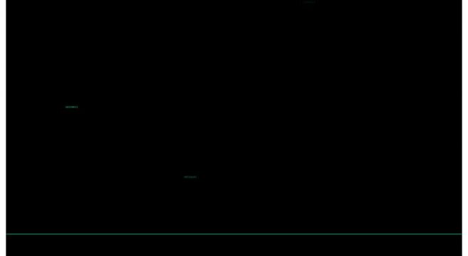Digital glitch animation background, with dynamic teal, scan lines and, data interference