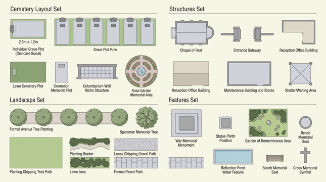 Top View Cemetery Memorial Garden Site Plan Vector Set Architecture Landscape AutoCAD Grave Plot Chapel Path Tree Clipart EPS 