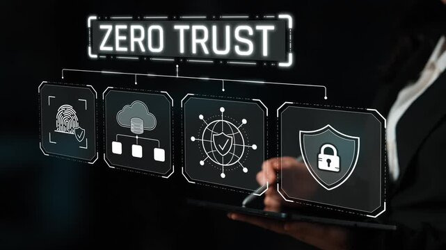 Conceptual Framework of Zero Trust Security With Digital Graphics Representing Authentication, Cloud, Network, and Protection Measures for Cybersecurity Sigmoid