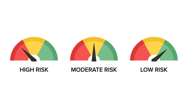 Risk level meter gauge icons for high moderate low risk assessment  business concept