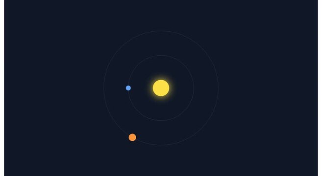 Minimalist solar system animation: planets orbiting sun in flat style animation