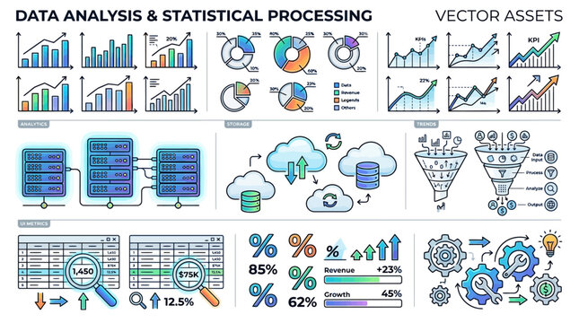 Data analysis and statistical processing vector assets