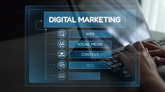 Digital marketing strategy broken down into categories: web, SEO, content, social media, and advertise. Digital tools enhance online marketing success across digital platforms. Muxer