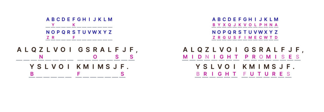A New Year-themed cryptogram with substitution letter, phrase "Midnight promises, bright futures", with 5 open letters.