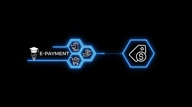 Payment Processing Technology Animation with Intelligent Digital Transaction System and Secure Fintech Interface